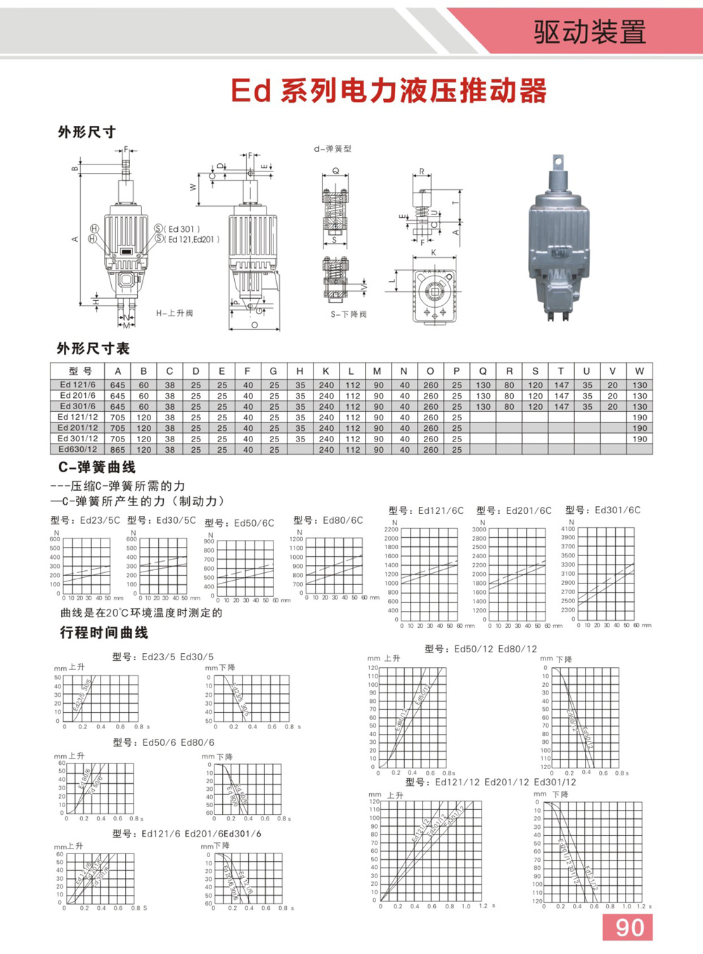 博宇重工制動(dòng)器電子樣冊(cè)(1)-47_02